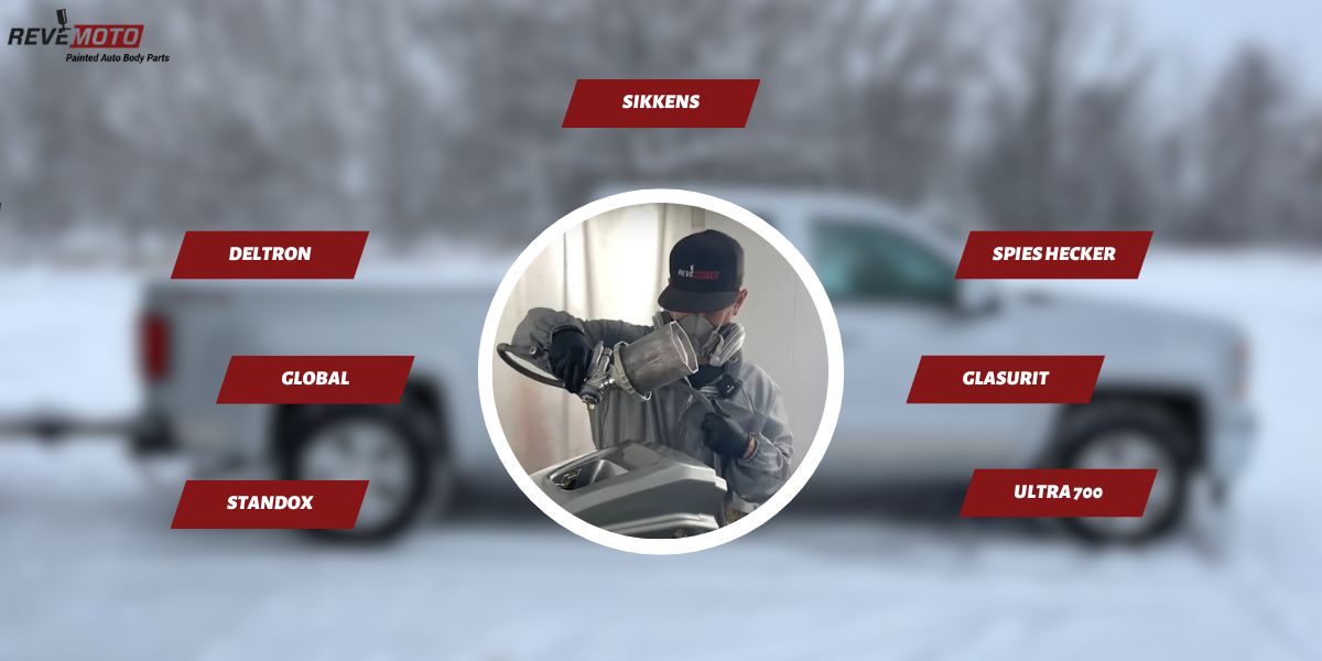 Automotive paint brands