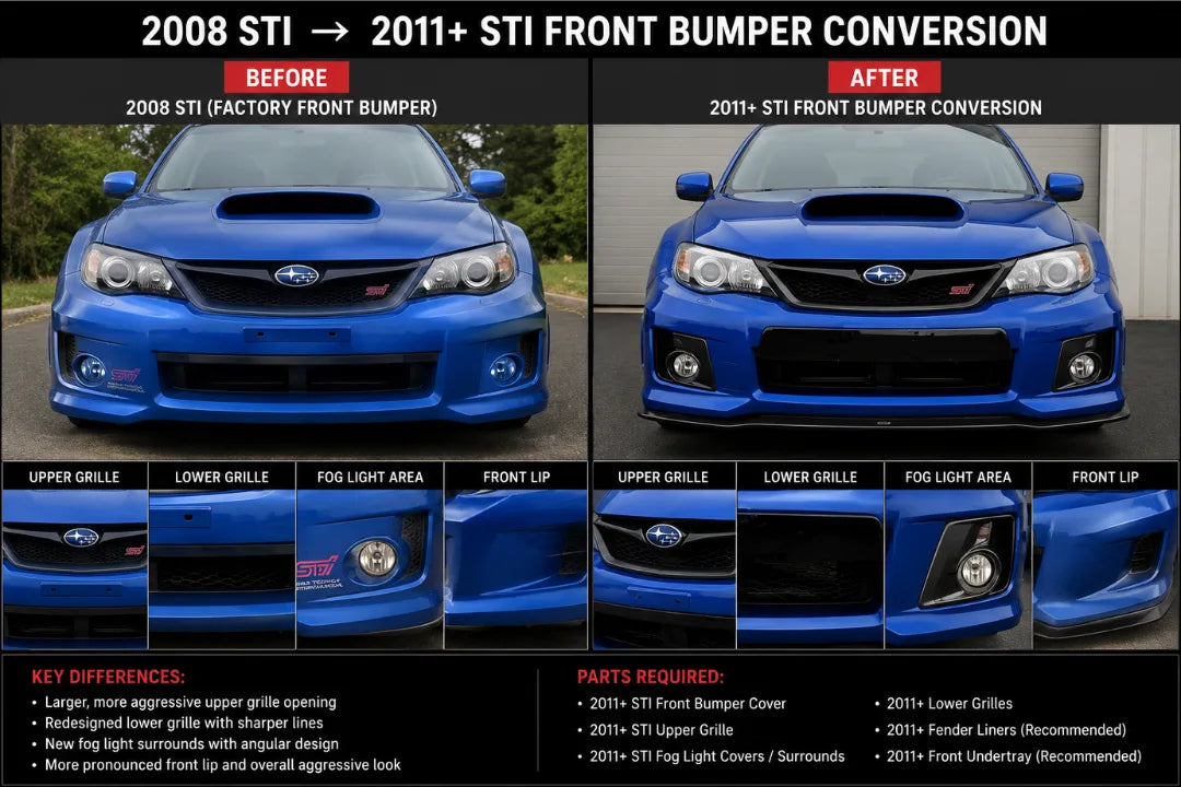 2008-2010 to 2011-2014 Subaru WRX STI Front Bumper Conversion Kit Before and After Image Comparison