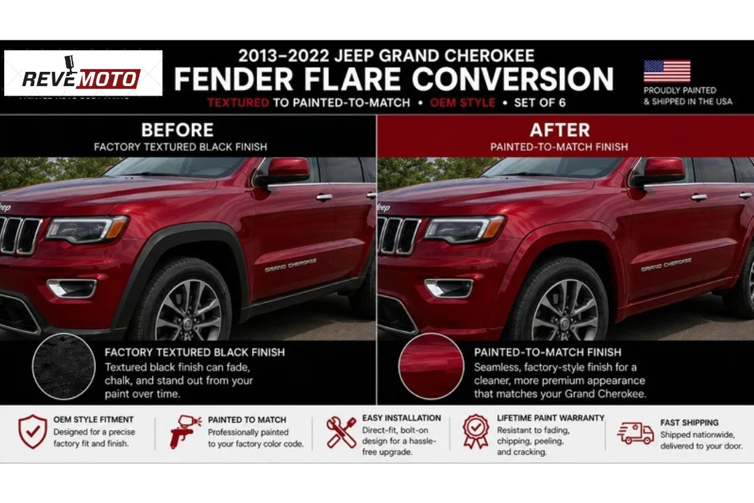 2013-2022 Jeep Grand Cherokee Painted Fender Flare Conversion (OEM Style | Set of 6) | Painted to Match, Ready to Install