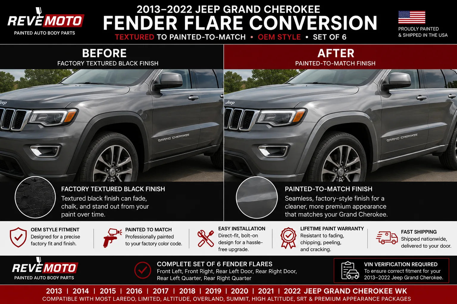 2013-2022 Jeep Grand Cherokee Painted Fender Flare Conversion (OEM Style | Set of 6) | Painted to Match, Ready to Install 