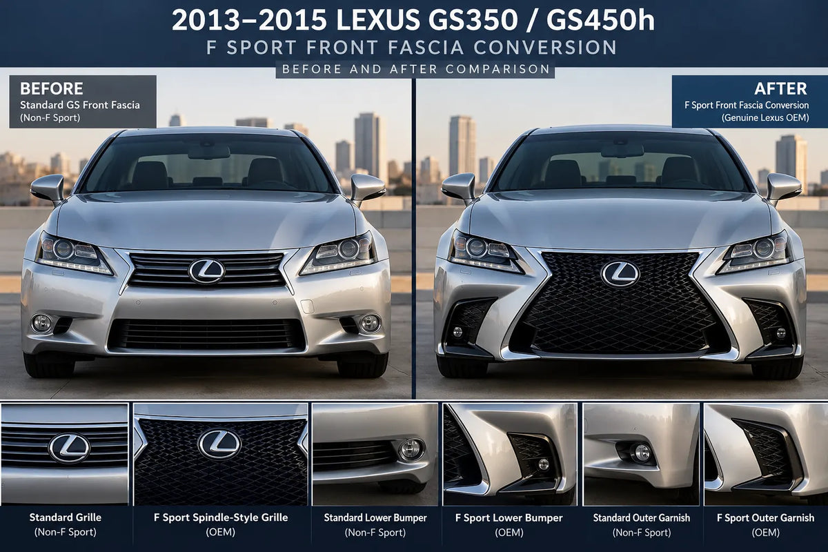 2013–2015 Lexus GS350 / GS450h F Sport Front Fascia Conversion | Painted to Match, Ready to Install