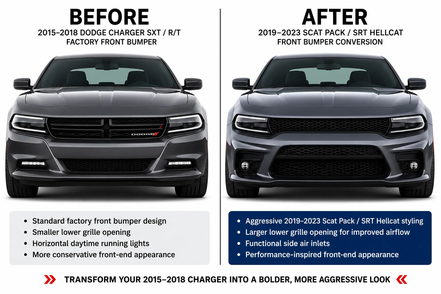 2015–2018 Dodge Charger SXT/R/T to 2019–2023 Scat Pack/SRT Hellcat Front Bumper Conversion Kit (OEM Style) | Painted to Match, Ready to Install - Before and After Image