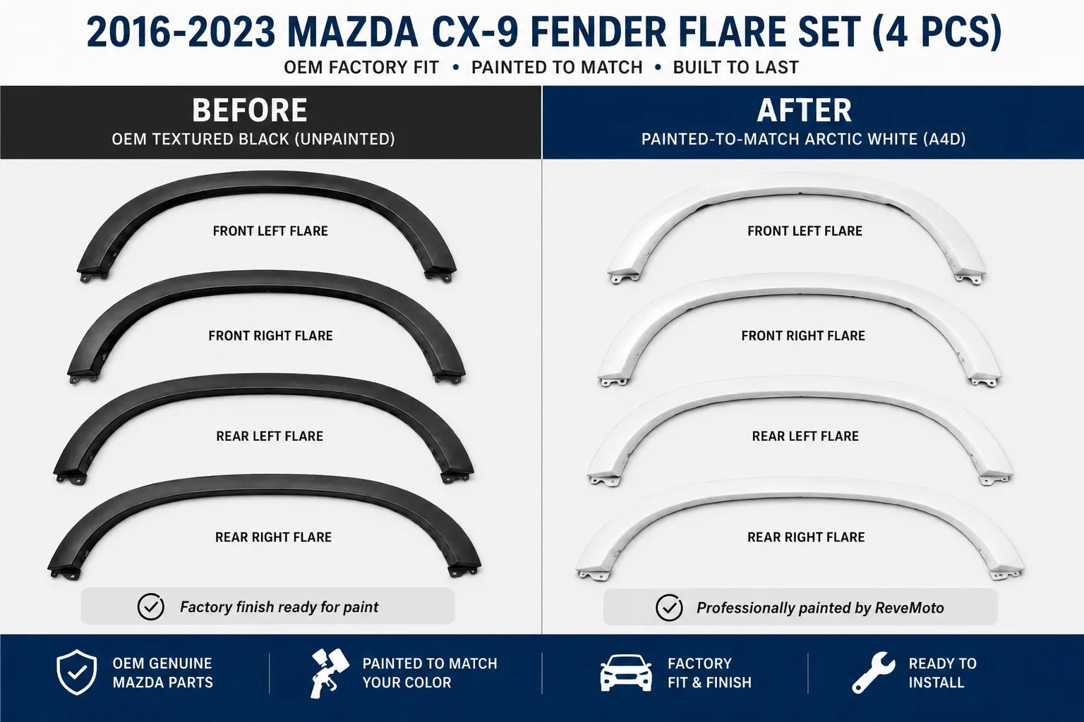 2016-2023 Mazda CX-9 Fender Flare Painted to Match Conversion (Set of 4) painted to painted-to-match