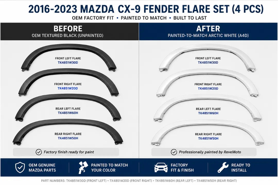 2016-2023 Mazda CX-9 : Fender Flare Painted to Match Conversion (Set of 4) painted to painted-to-match