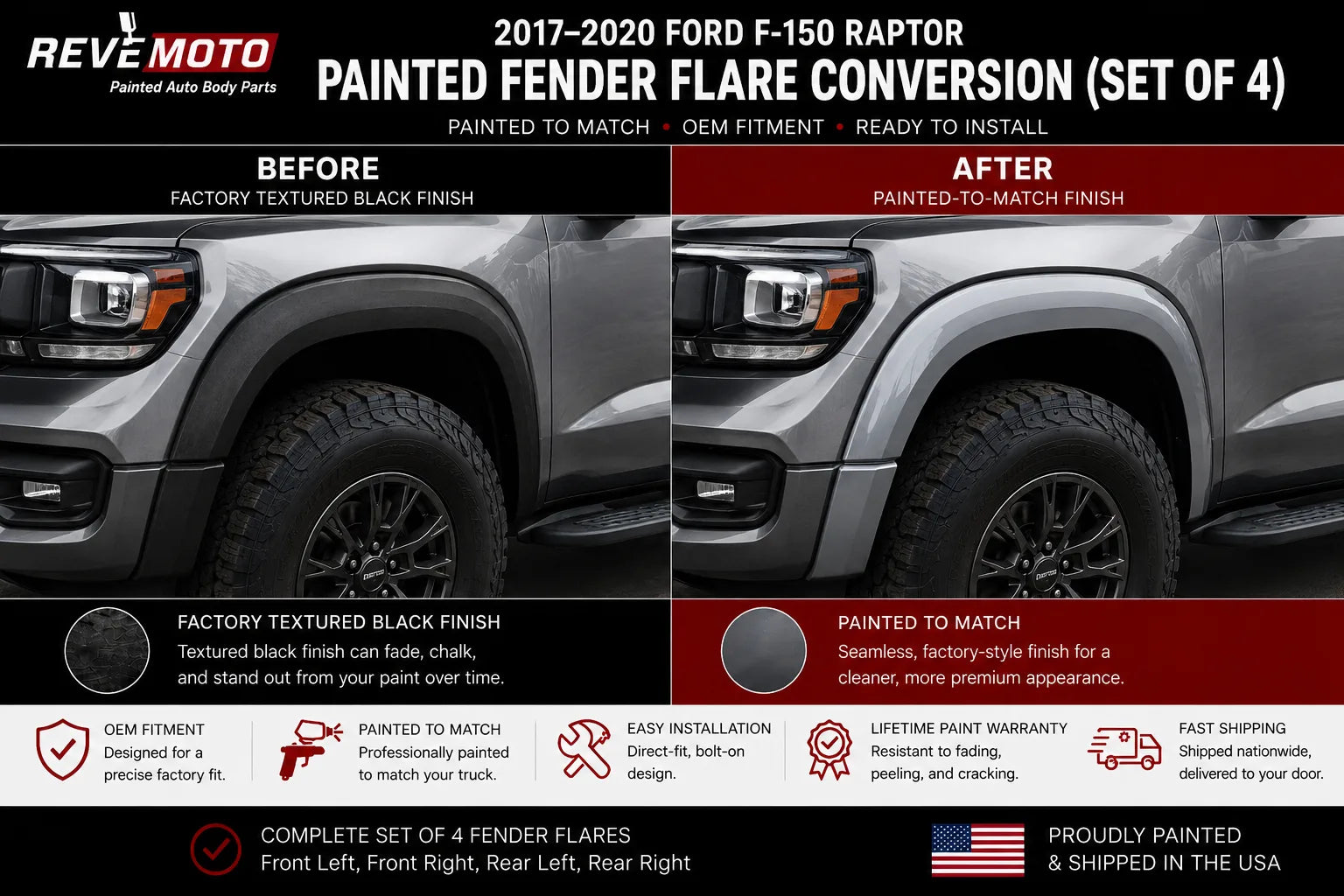 2017-2020 Ford F-150 Raptor Painted Fender Flare Conversion (OEM | Set of 4) | Painted to Match, Ready to Install - Before and After Image