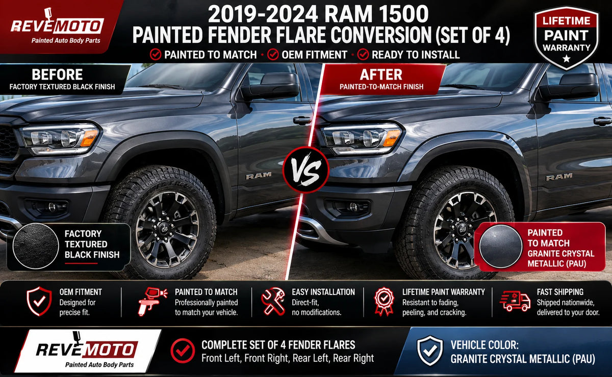 2019-2024 Ram 1500 Painted Fender Flare Conversion (OEM Style | Set of 4) | Painted to Match, Ready to Install
