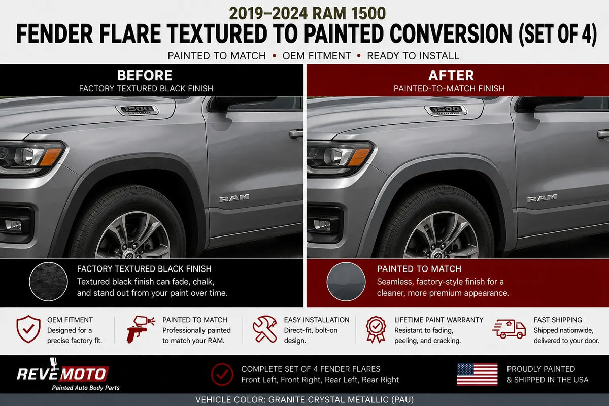 2019-2024 Ram 1500 Painted Fender Flare Conversion (OEM Style | Set of 4) | Painted to Match, Ready to Install - Before and After Image