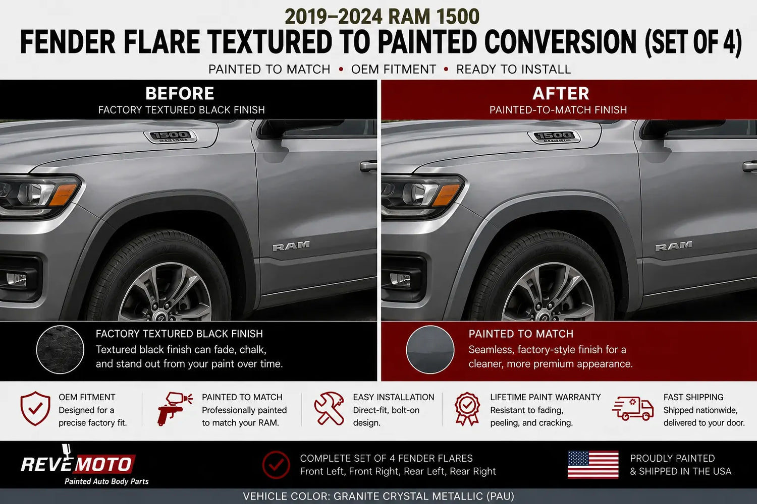 2019-2024 Ram 1500 Painted Fender Flare Conversion (OEM Style | Set of 4) | Painted to Match, Ready to Install - Before and After Image