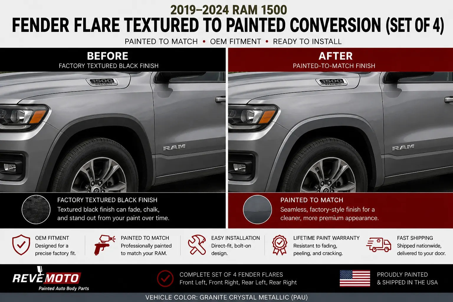2019-2024 Ram 1500 Painted Fender Flare Conversion (OEM Style | Set of 4) | Painted to Match, Ready to Install - Before and After Image