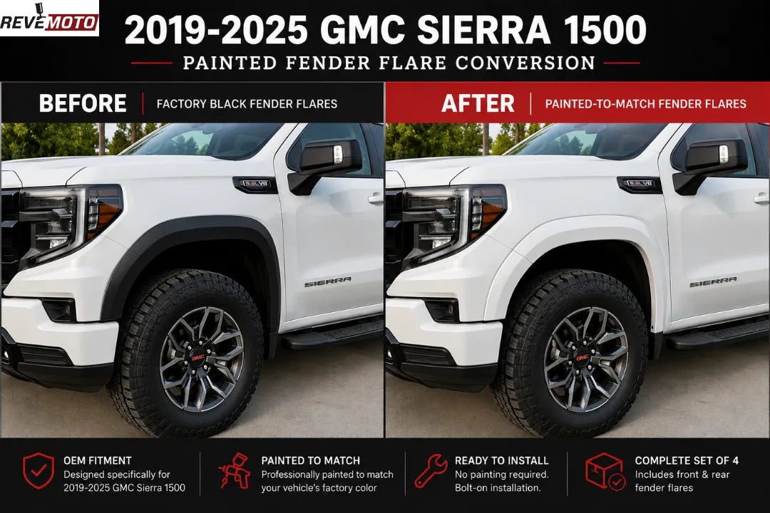 2019-2025 GMC Sierra : Painted Fender Flare Conversion (1500 | Set of 4) | Painted to Match, Ready to Install
