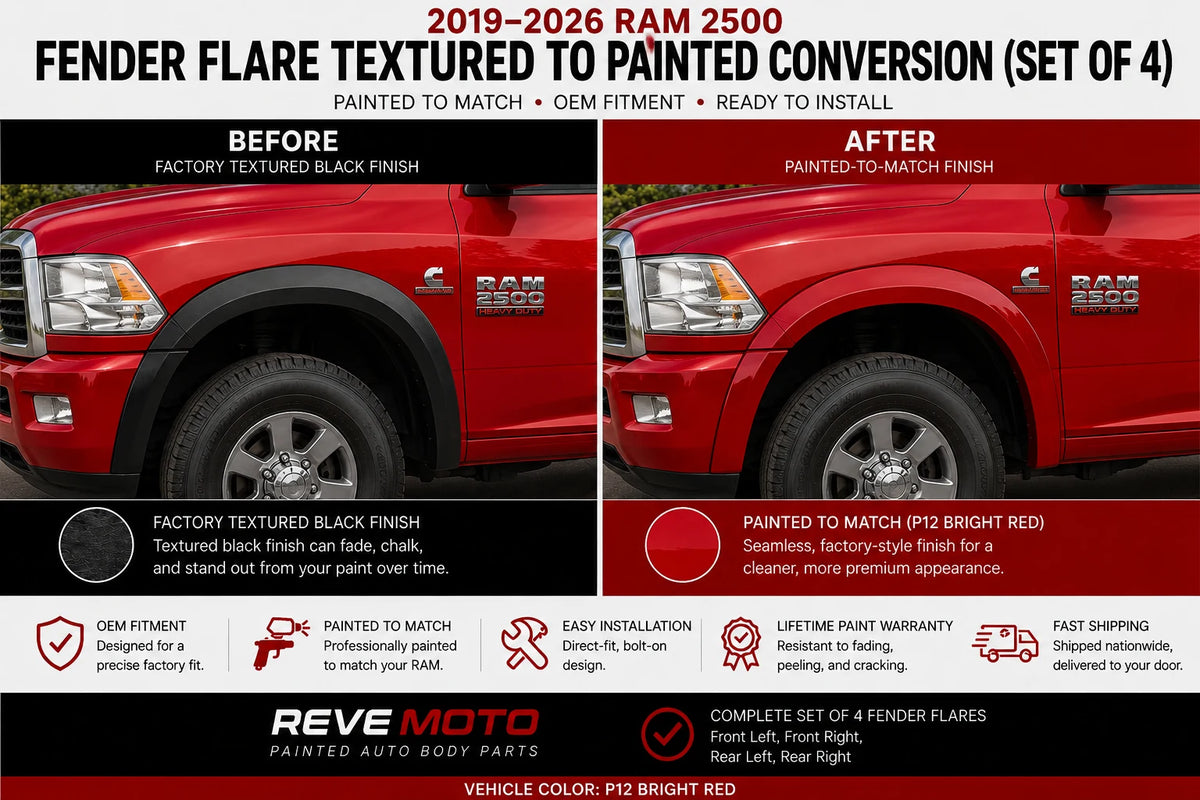 2019-2026 Ram 2500 Painted Fender Flare Conversion (OEM | Set of 4) | Painted to Match, Ready to Install - Before and After Image