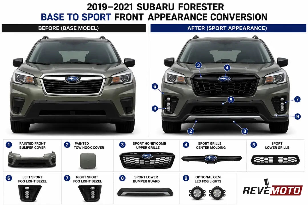 2019–2021 Subaru Forester Base to Sport Front Appearance Conversion Kit | Painted to Match, Ready to Install