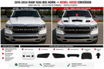 2019–2024 Ram 1500 Big Horn to Rebel Hood Conversion – Painted to Match, Ready to Install