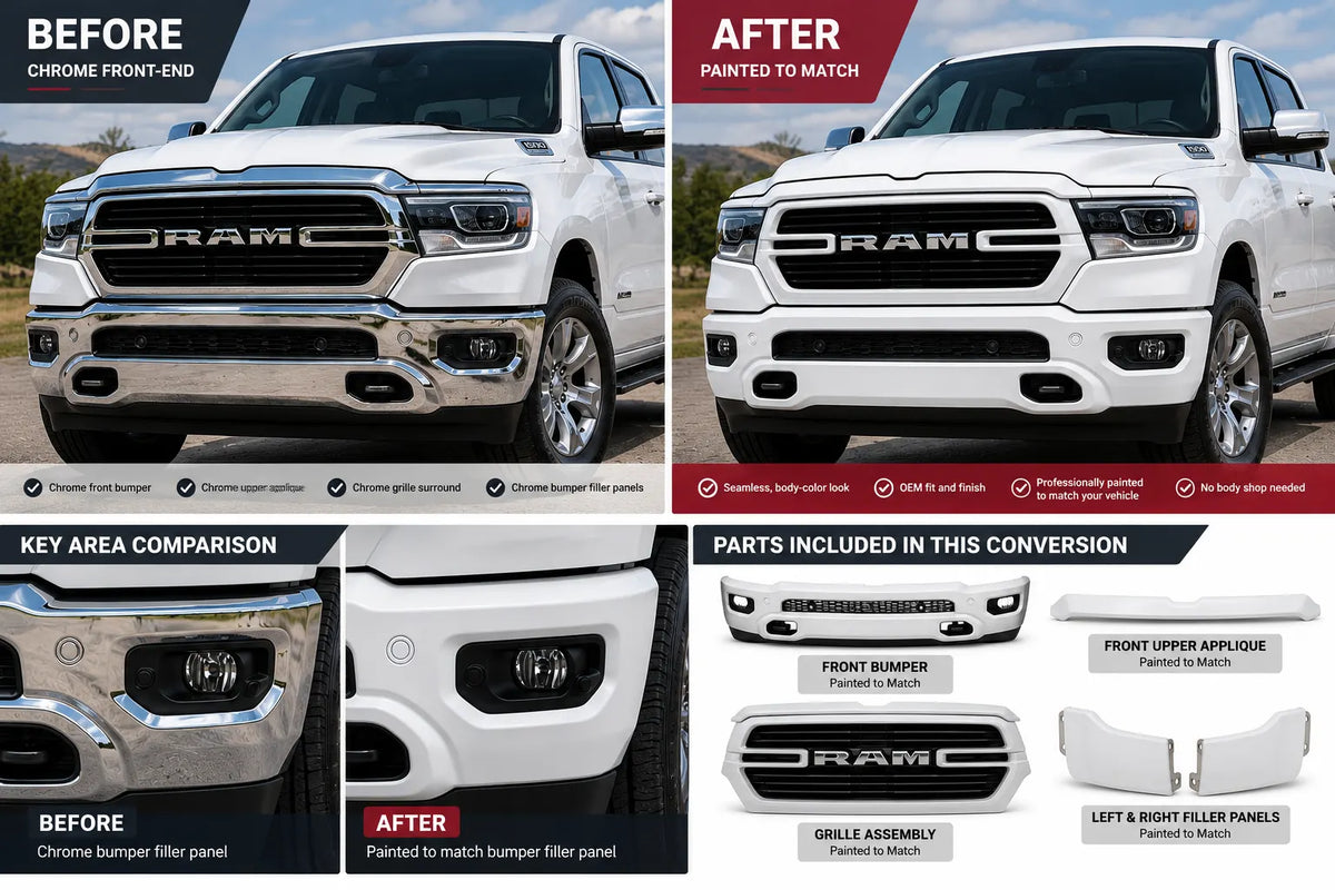2019–2024 Ram 1500 DT Front-End Chrome-to-Painted-to-Match Conversion