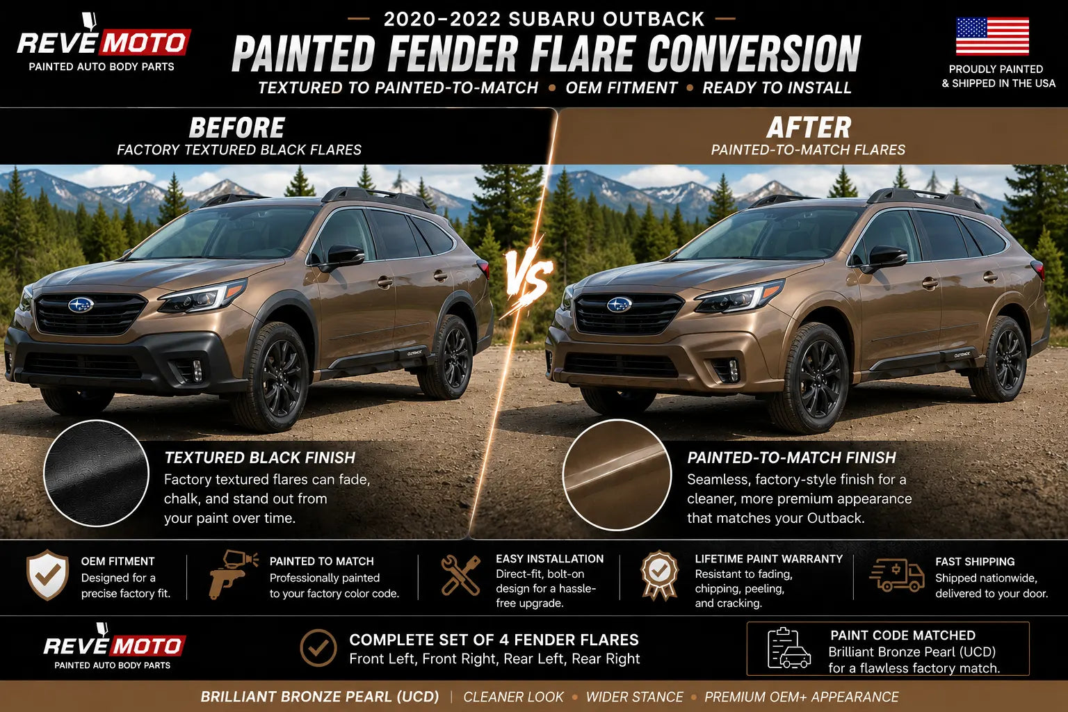 2020-2022 Subaru Outback Painted Fender Flare Conversion Kit (Set of 4) | Painted to Match, Ready to Install - Before and After - Brilliant Bronze Pearl (UCD)