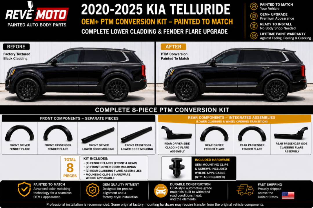 2020-2025 Kia Telluride Painted-to-Match Appearance Package Conversion (8-Piece OEM+ Lower Cladding Kit), Ready to Install