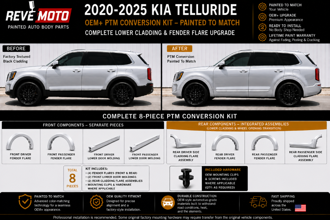 2020-2025 Kia Telluride Painted-to-Match Appearance Package Conversion (8-Piece OEM+ Lower Cladding Kit), Ready to Install