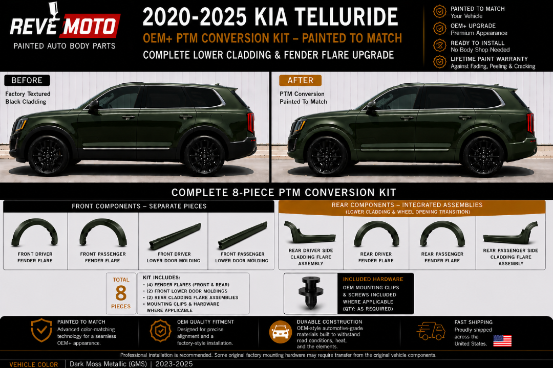2020-2025 Kia Telluride Painted-to-Match Appearance Package Conversion (8-Piece OEM+ Lower Cladding Kit), Ready to Install