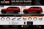 2020-2025 Kia Telluride Painted-to-Match Appearance Package Conversion (8-Piece OEM+ Lower Cladding Kit), Ready to Install