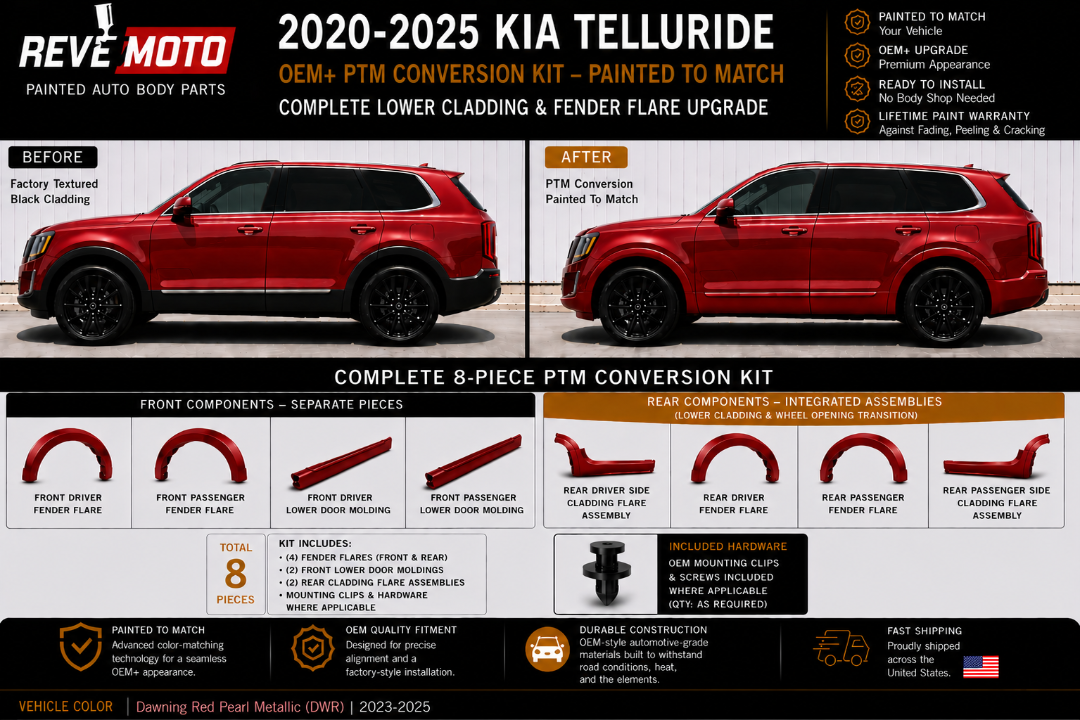 2020-2025 Kia Telluride Painted-to-Match Appearance Package Conversion (8-Piece OEM+ Lower Cladding Kit), Ready to Install