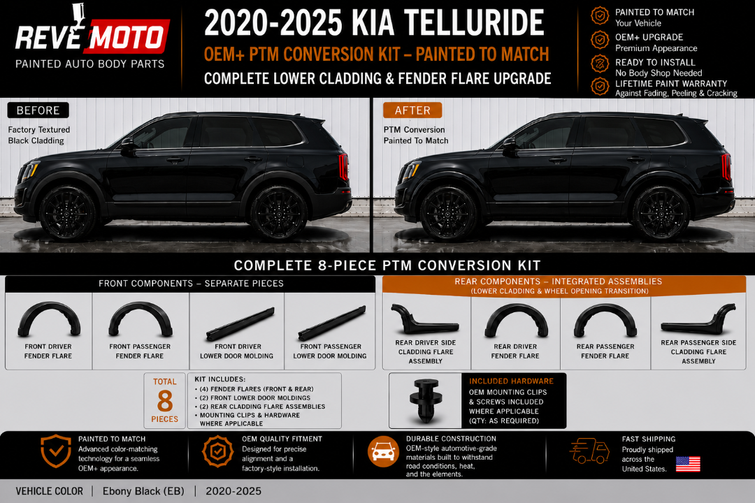 2020-2025 Kia Telluride Painted-to-Match Appearance Package Conversion (8-Piece OEM+ Lower Cladding Kit), Ready to Install