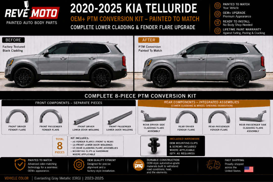 2020-2025 Kia Telluride Painted-to-Match Appearance Package Conversion (8-Piece OEM+ Lower Cladding Kit), Ready to Install