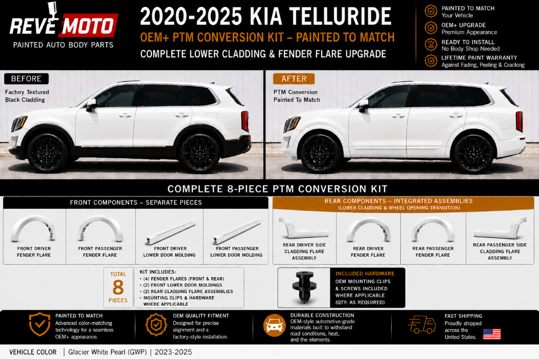 2020-2025 Kia Telluride Painted-to-Match Appearance Package Conversion (8-Piece OEM+ Lower Cladding Kit), Ready to Install