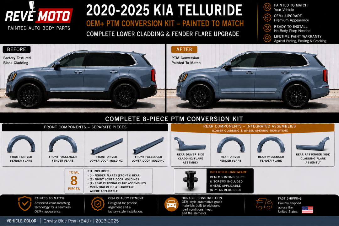 2020-2025 Kia Telluride Painted-to-Match Appearance Package Conversion (8-Piece OEM+ Lower Cladding Kit), Ready to Install