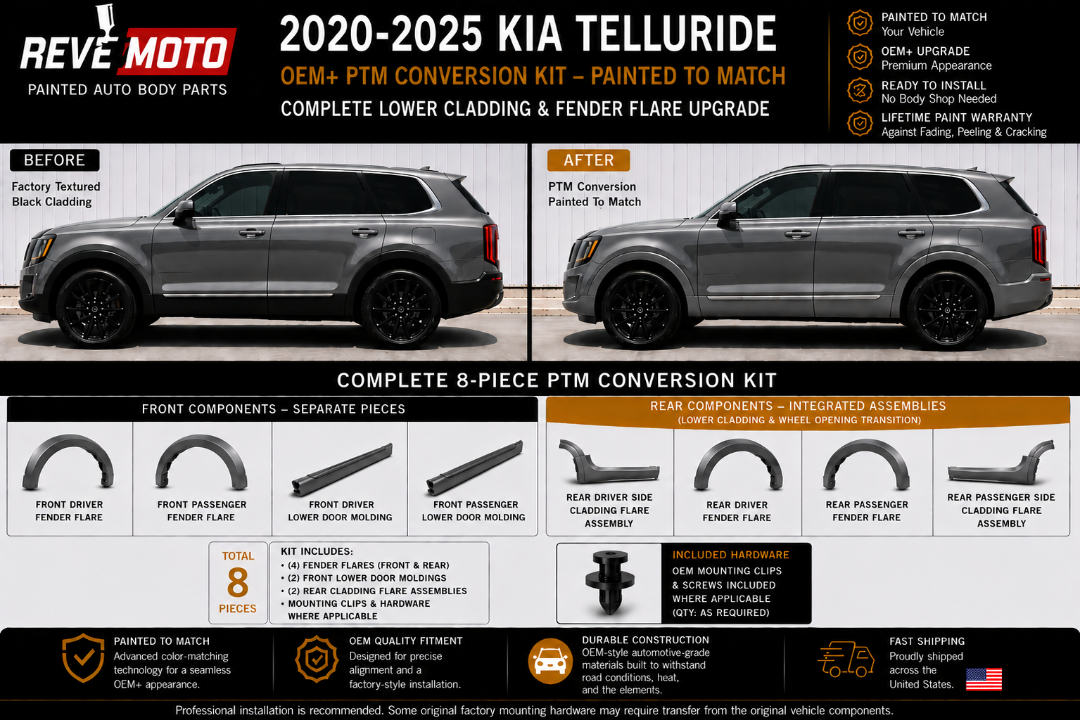 2020-2025 Kia Telluride Painted-to-Match Appearance Package Conversion (8-Piece OEM+ Lower Cladding Kit), Ready to Install