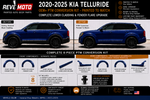 2020-2025 Kia Telluride Painted-to-Match Appearance Package Conversion (8-Piece OEM+ Lower Cladding Kit), Ready to Install