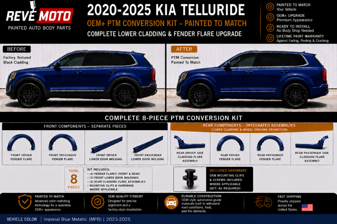 2020-2025 Kia Telluride Painted-to-Match Appearance Package Conversion (8-Piece OEM+ Lower Cladding Kit), Ready to Install