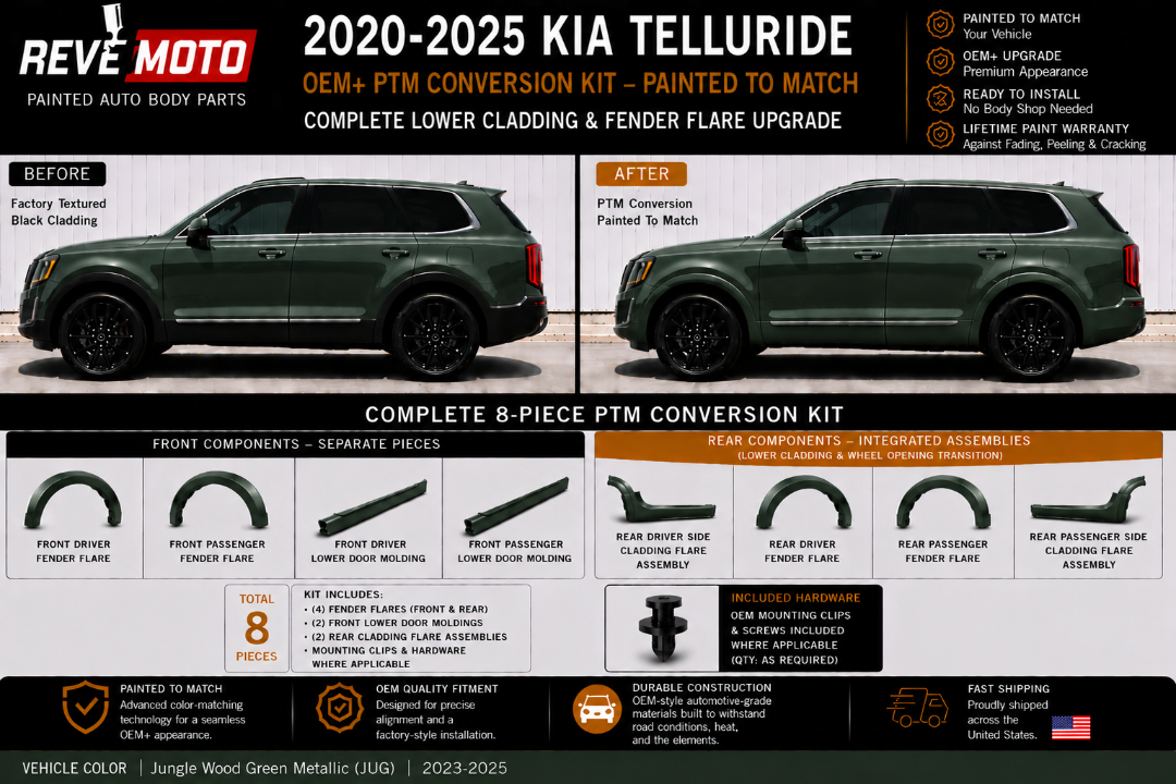 2020-2025 Kia Telluride Painted-to-Match Appearance Package Conversion (8-Piece OEM+ Lower Cladding Kit), Ready to Install