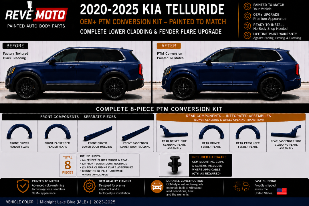 2020-2025 Kia Telluride Painted-to-Match Appearance Package Conversion (8-Piece OEM+ Lower Cladding Kit), Ready to Install