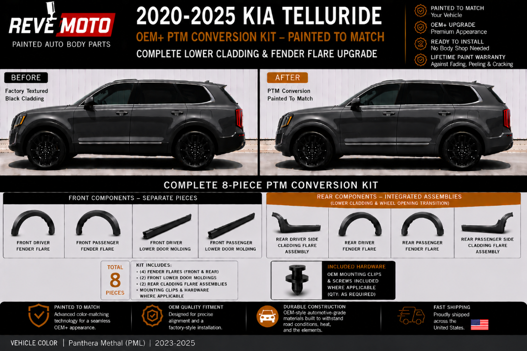2020-2025 Kia Telluride Painted-to-Match Appearance Package Conversion (8-Piece OEM+ Lower Cladding Kit), Ready to Install