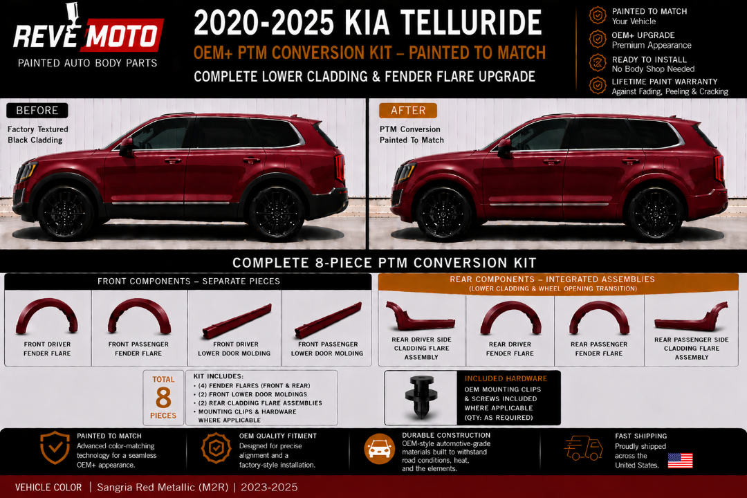 2020-2025 Kia Telluride Painted-to-Match Appearance Package Conversion (8-Piece OEM+ Lower Cladding Kit), Ready to Install