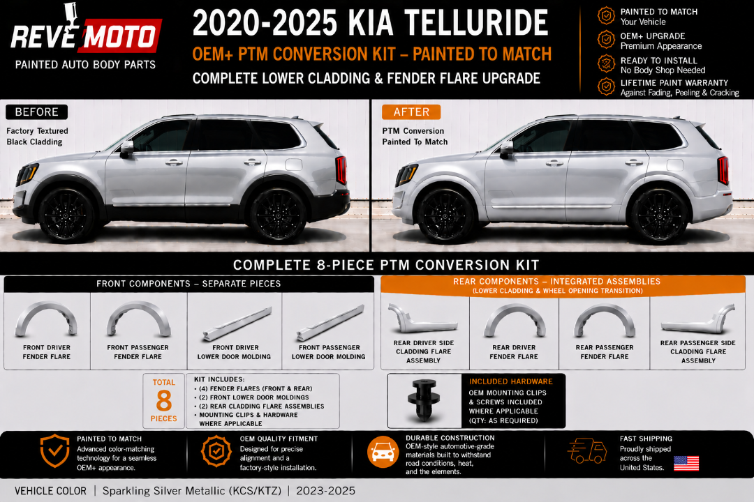 2020-2025 Kia Telluride Painted-to-Match Appearance Package Conversion (8-Piece OEM+ Lower Cladding Kit), Ready to Install