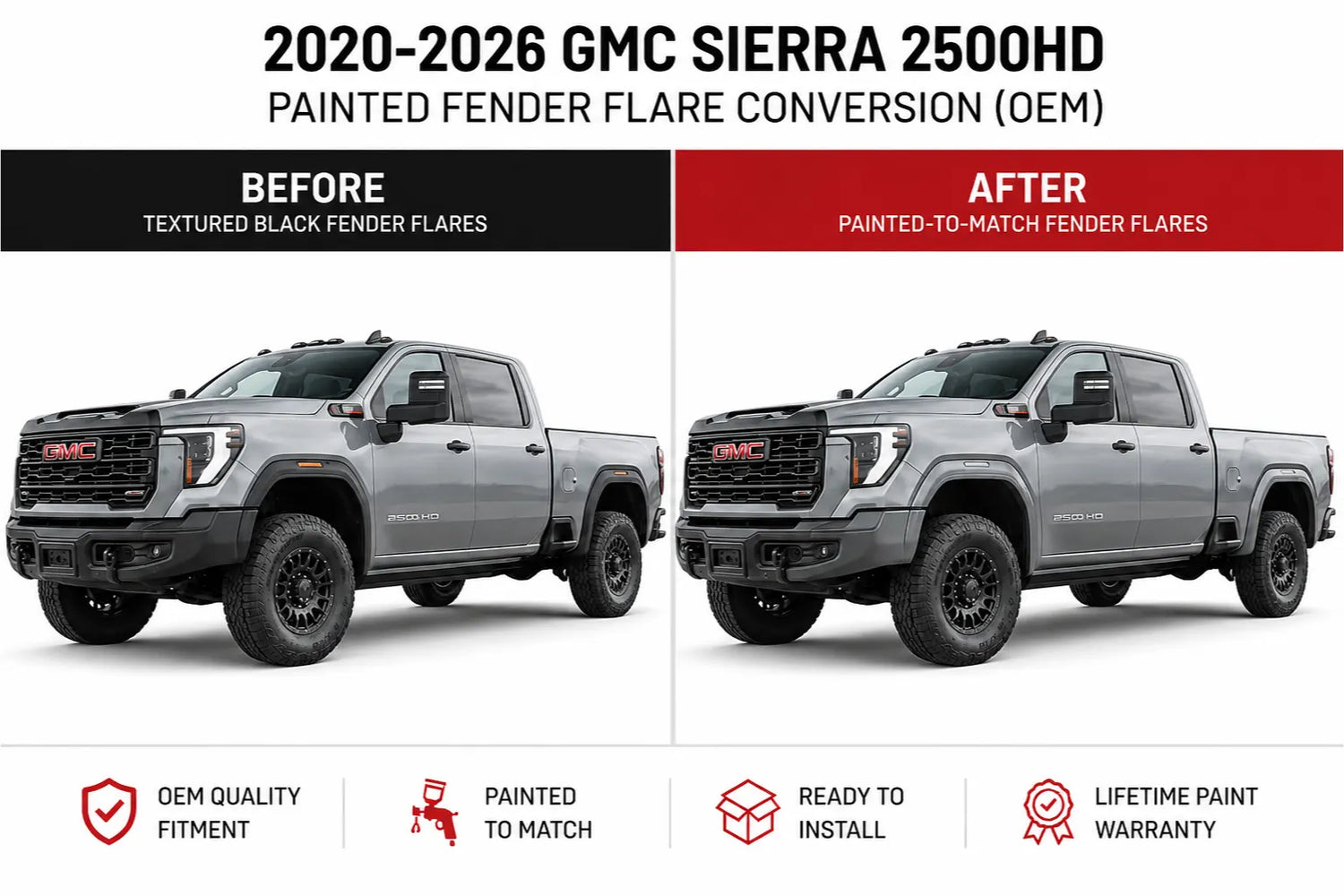 2020-2026 GMC Sierra 2500HD Painted Fender Flare Conversion (OEM) | Painted to Match, Ready to Install 