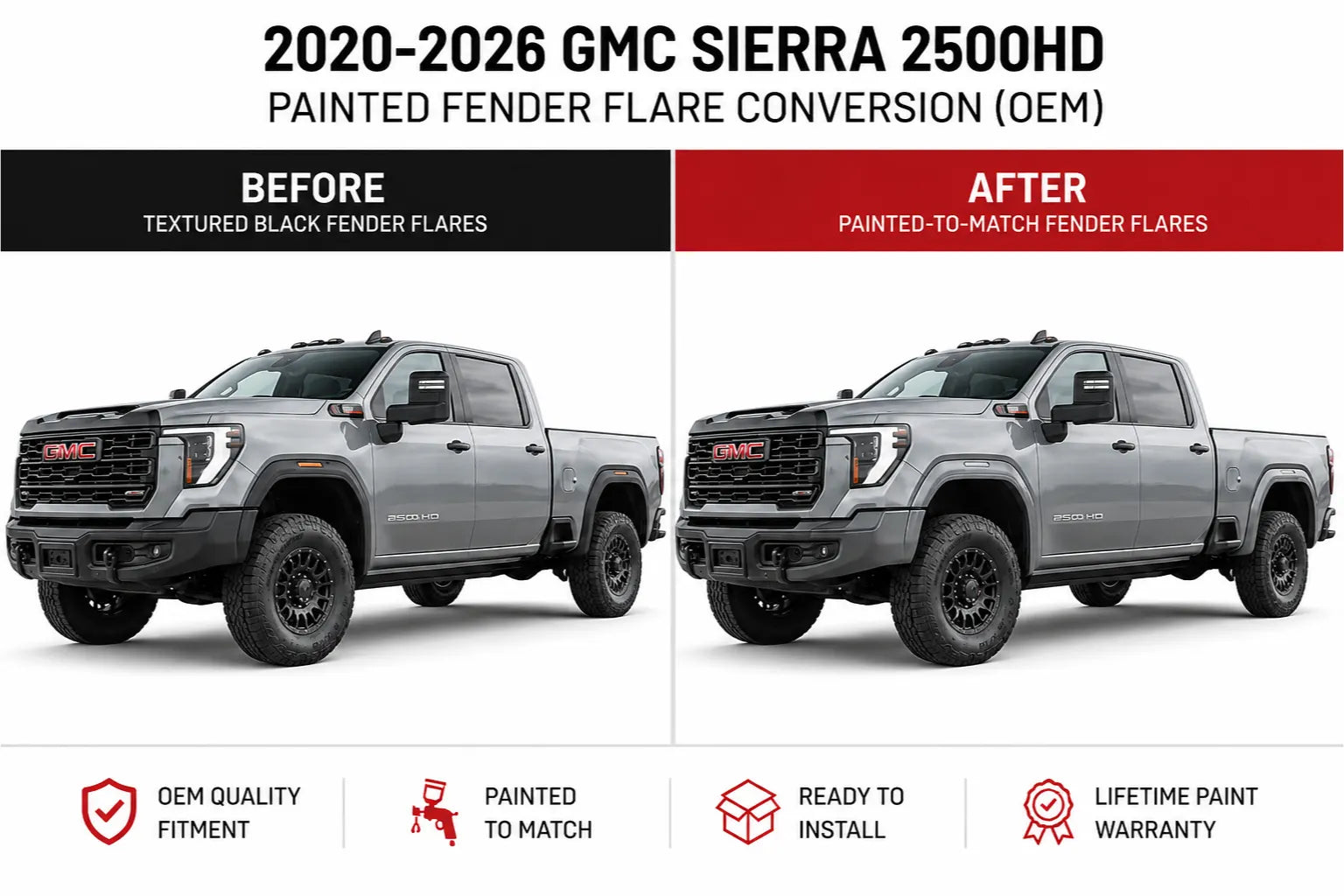 2020-2026 GMC Sierra 2500HD Painted Fender Flare Conversion (OEM) | Painted to Match, Ready to Install 