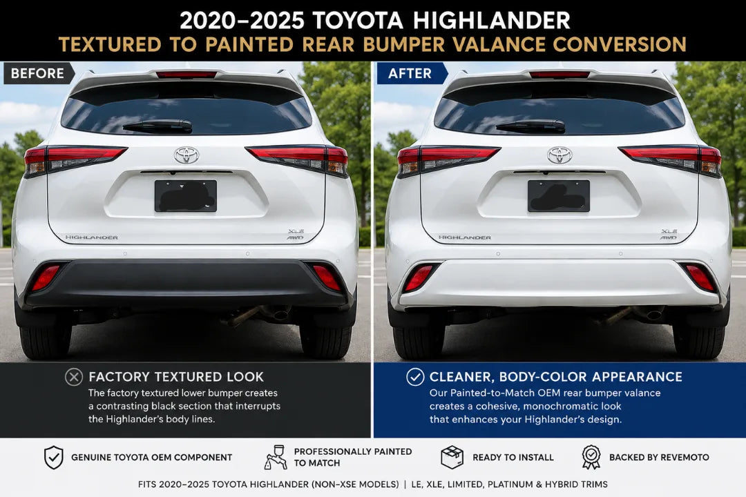 2020–2025 Toyota Highlander Painted Rear Bumper Valance Conversion | Textured to Painted