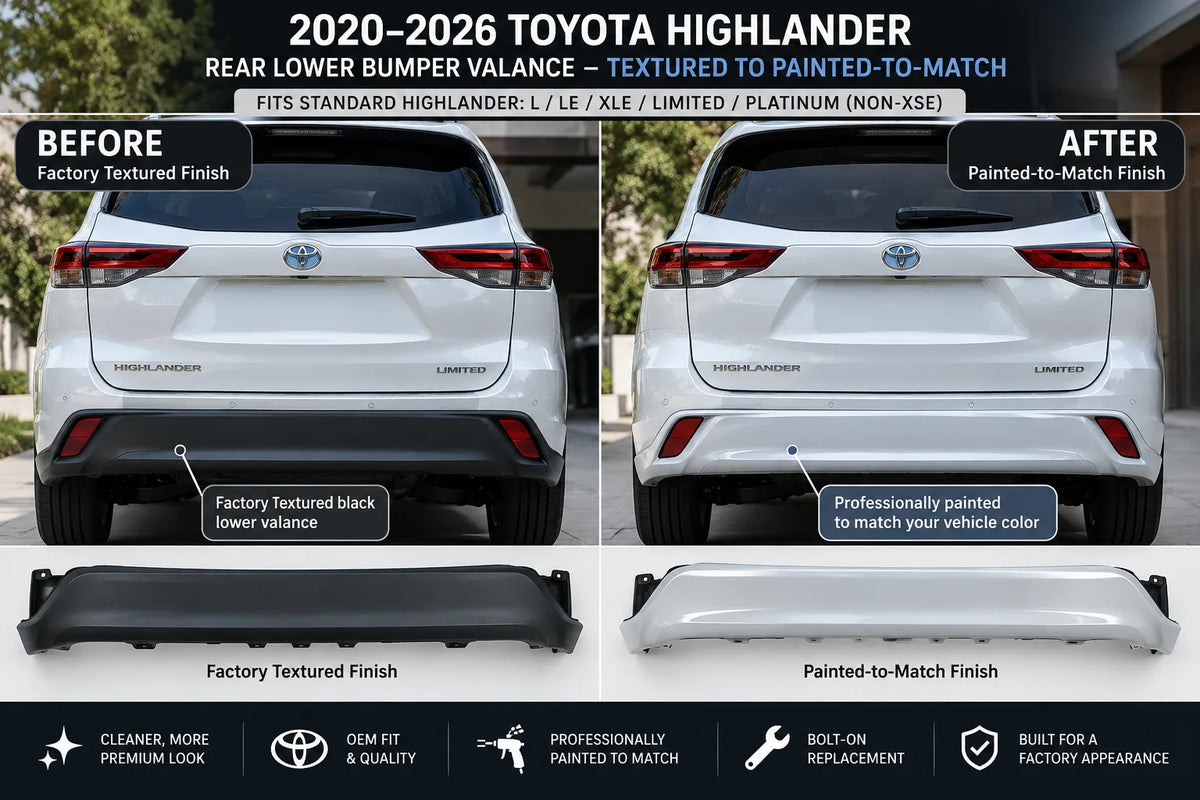 2020–2026 Toyota Highlander Rear Lower Bumper Valance – Textured to Painted-to-Match | Non-XSE