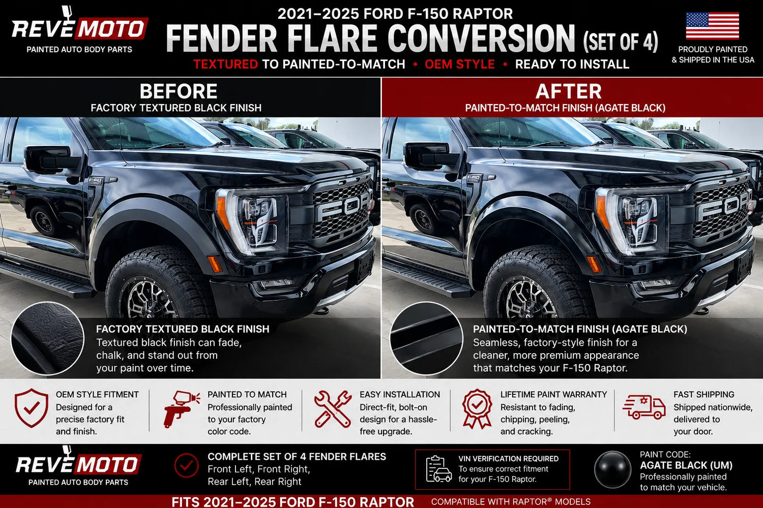 2021-2025 Ford F-150 Raptor Painted Fender Flare Conversion (OEM | Set of 4) | Painted to Match, Ready to Install