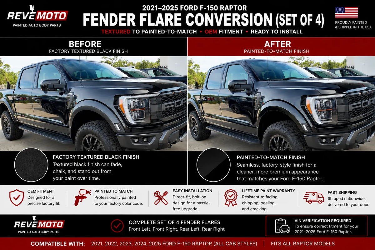 2021-2025 Ford F-150 Raptor Painted Fender Flare Conversion (OEM | Set of 4) | Painted to Match, Ready to Install - Absolute Black G1