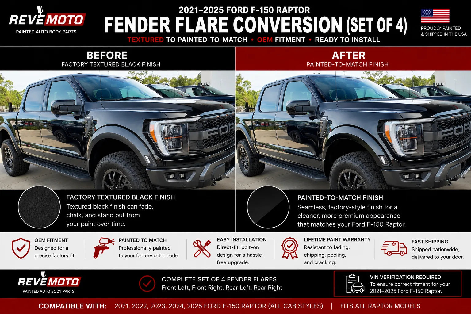 2021-2025 Ford F-150 Raptor Painted Fender Flare Conversion (OEM | Set of 4) | Painted to Match, Ready to Install - Absolute Black G1