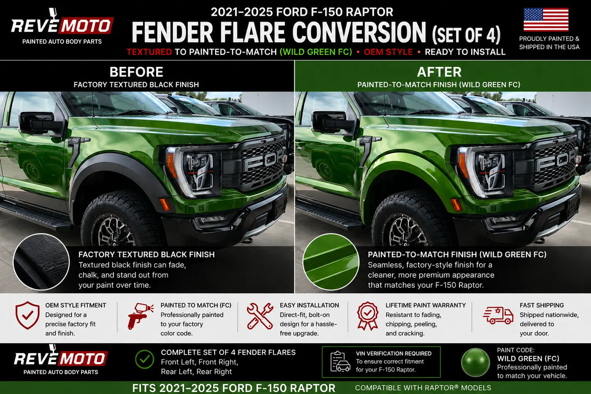2021-2025 Ford F-150 Raptor Painted Fender Flare Conversion (OEM | Set of 4) | Painted to Match, Ready to Install - Wild Green FC