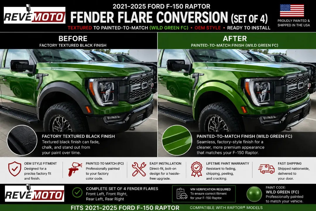 2021-2026 Ford F-150 Raptor Painted Fender Flare Conversion (OEM | Set of 4) | Painted to Match, Ready to Install - Wild Green FC