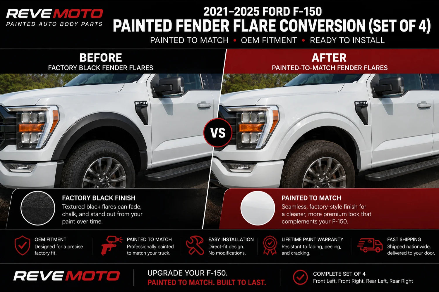 2021–2025 Ford F-150 Painted Fender Flare Conversion (Factory Style | Set of 4) – Painted to Match, Ready to Install - Before and After Image Comparison