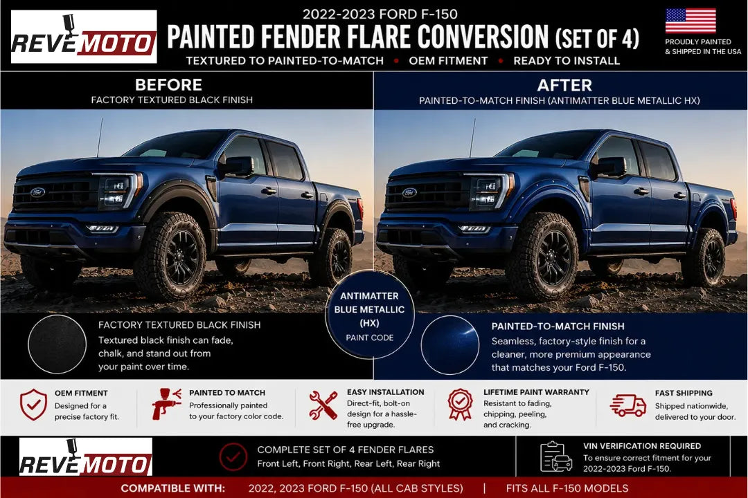 2022-2023 Ford F-150 : Painted Fender Flare Conversion (Pocket Flares | Set of 4) | Painted to Match, Ready to Install - Antimatter Blue Metallic (HX)