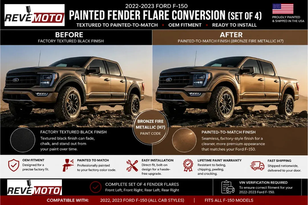 2022-2023 Ford F-150 : Painted Fender Flare Conversion (Pocket Flares | Set of 4) | Painted to Match, Ready to Install - Bronze Fire Metallic (H7)