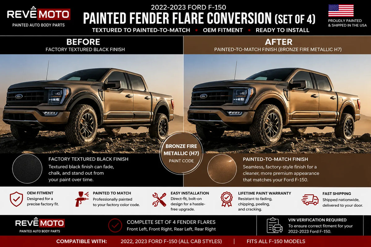 2022-2023 Ford F-150 : Painted Fender Flare Conversion (Pocket Flares | Set of 4) | Painted to Match, Ready to Install - Bronze Fire Metallic (H7)
