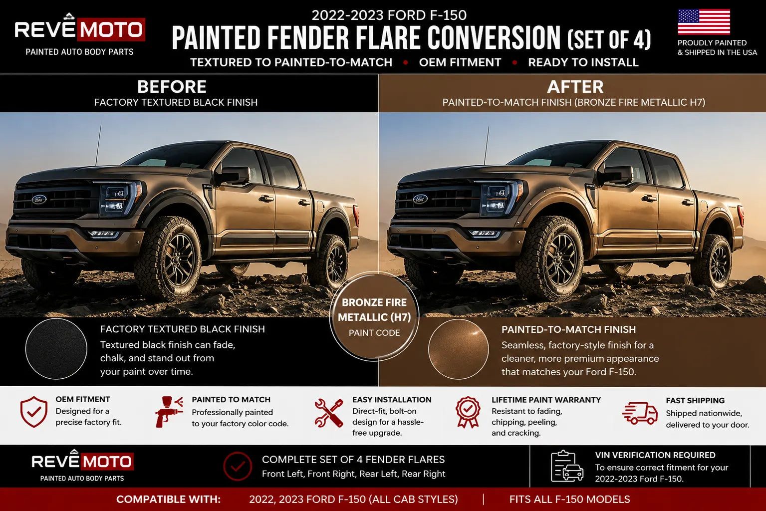 2022-2023 Ford F-150 : Painted Fender Flare Conversion (Pocket Flares | Set of 4) | Painted to Match, Ready to Install - Bronze Fire Metallic (H7)